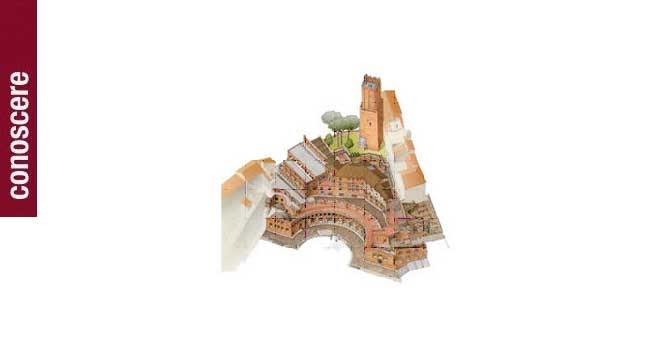 Ricostruzione grafica dei Mercati di Traiano Ricostruzione grafica dei Mercati di Traiano